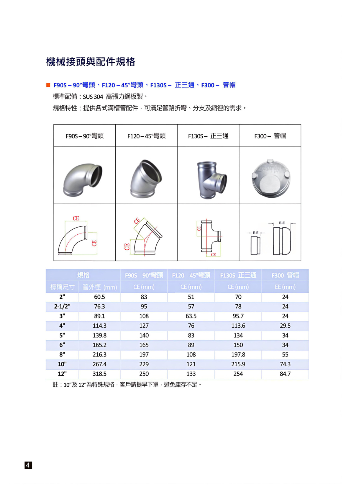 FTE雙壓接另件型錄 第3頁