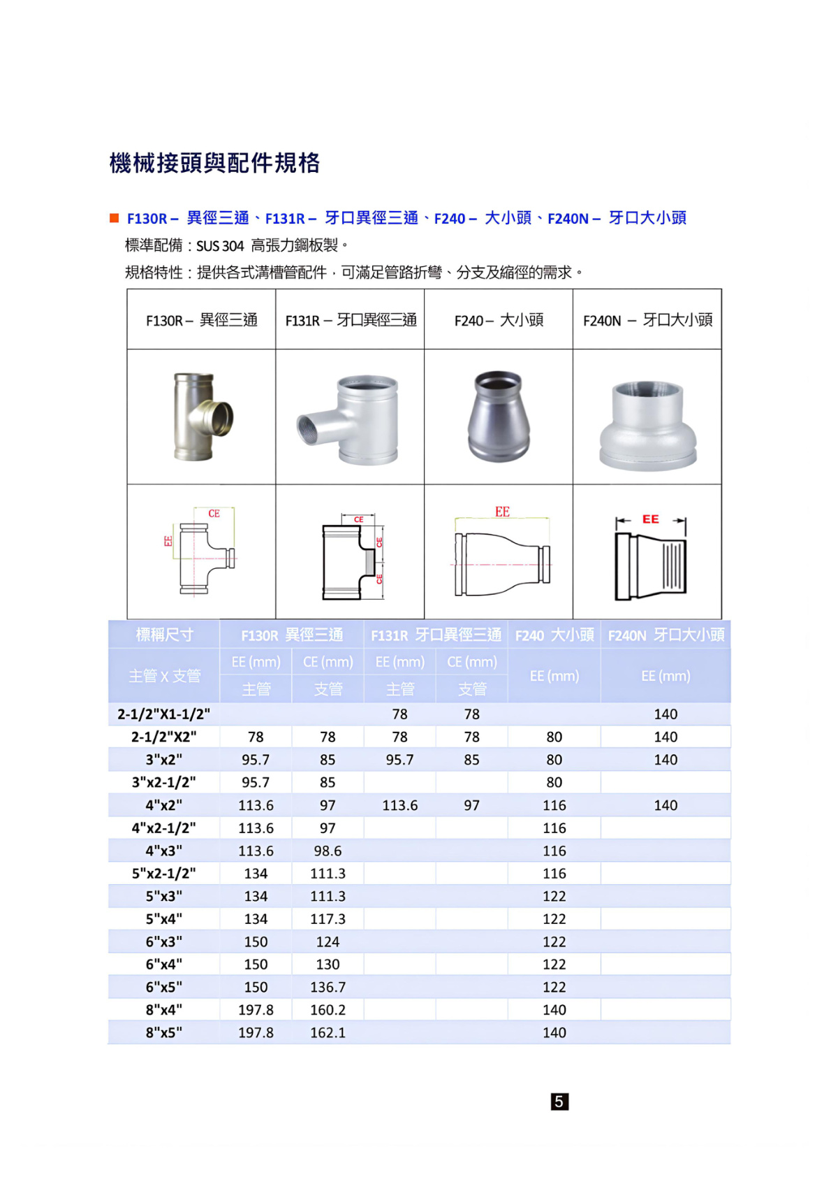 FTE雙壓接另件型錄 第4頁