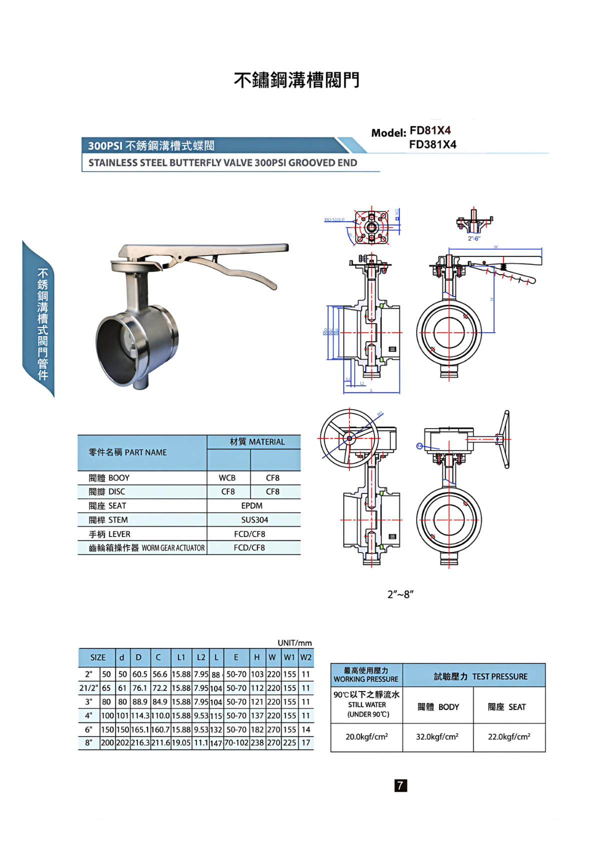 FTE雙壓接另件型錄 第6頁