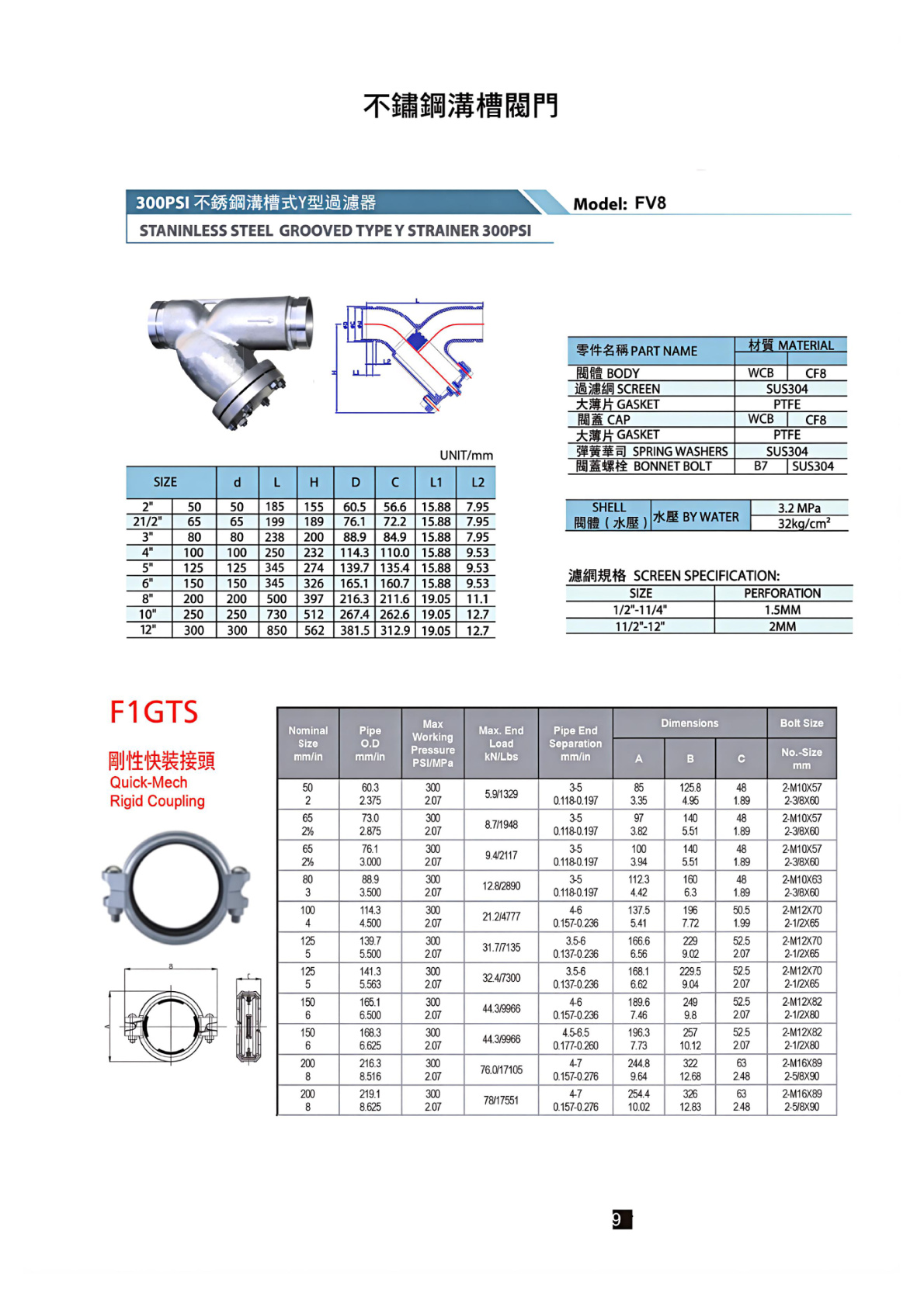 FTE雙壓接另件型錄 第8頁